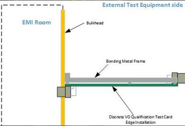 Electronic Design Service Electronic Design Service