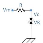 Electronic Design Service